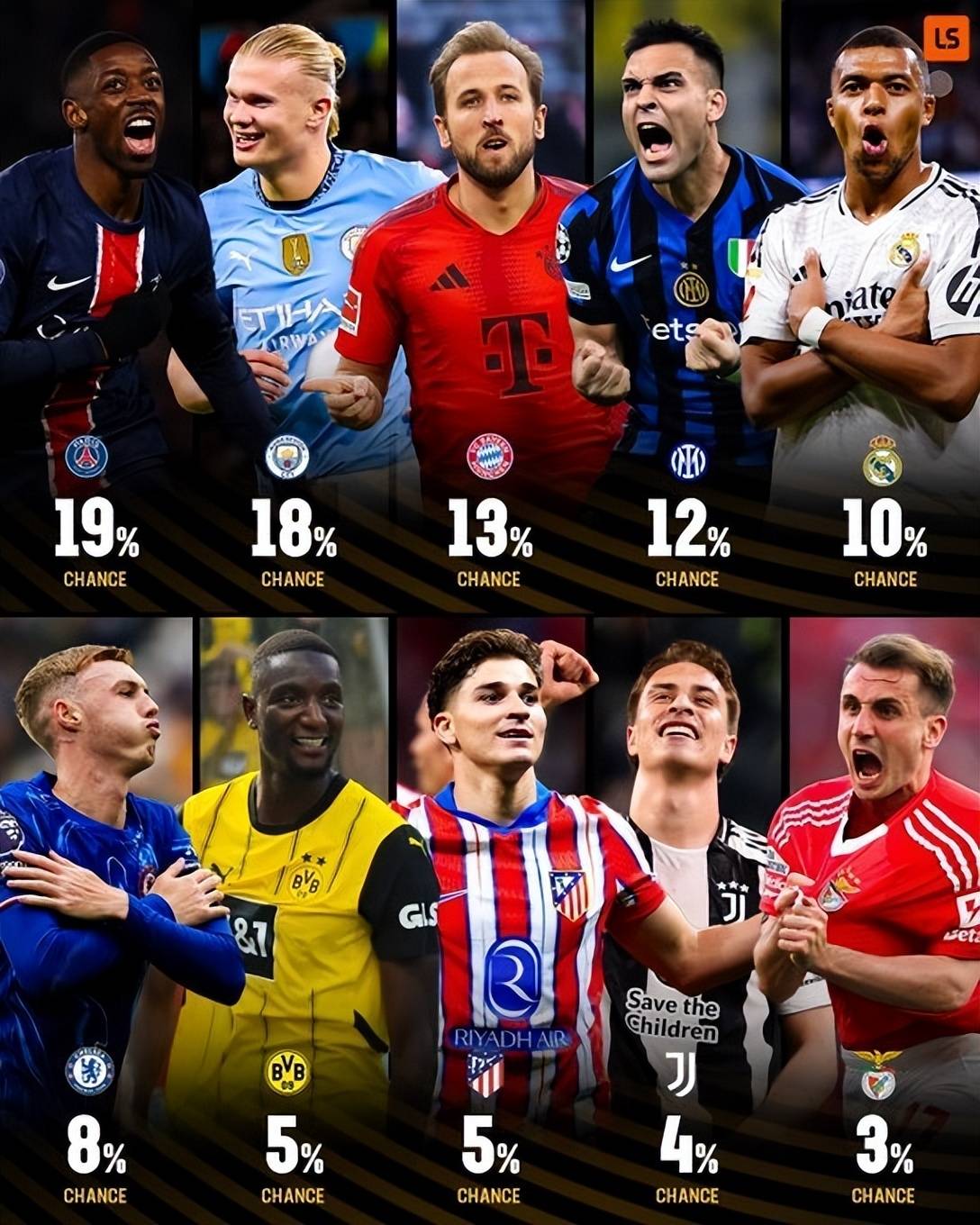 世界级球队集结,争夺亚洲联赛 世界级球队集结,争夺亚洲联赛