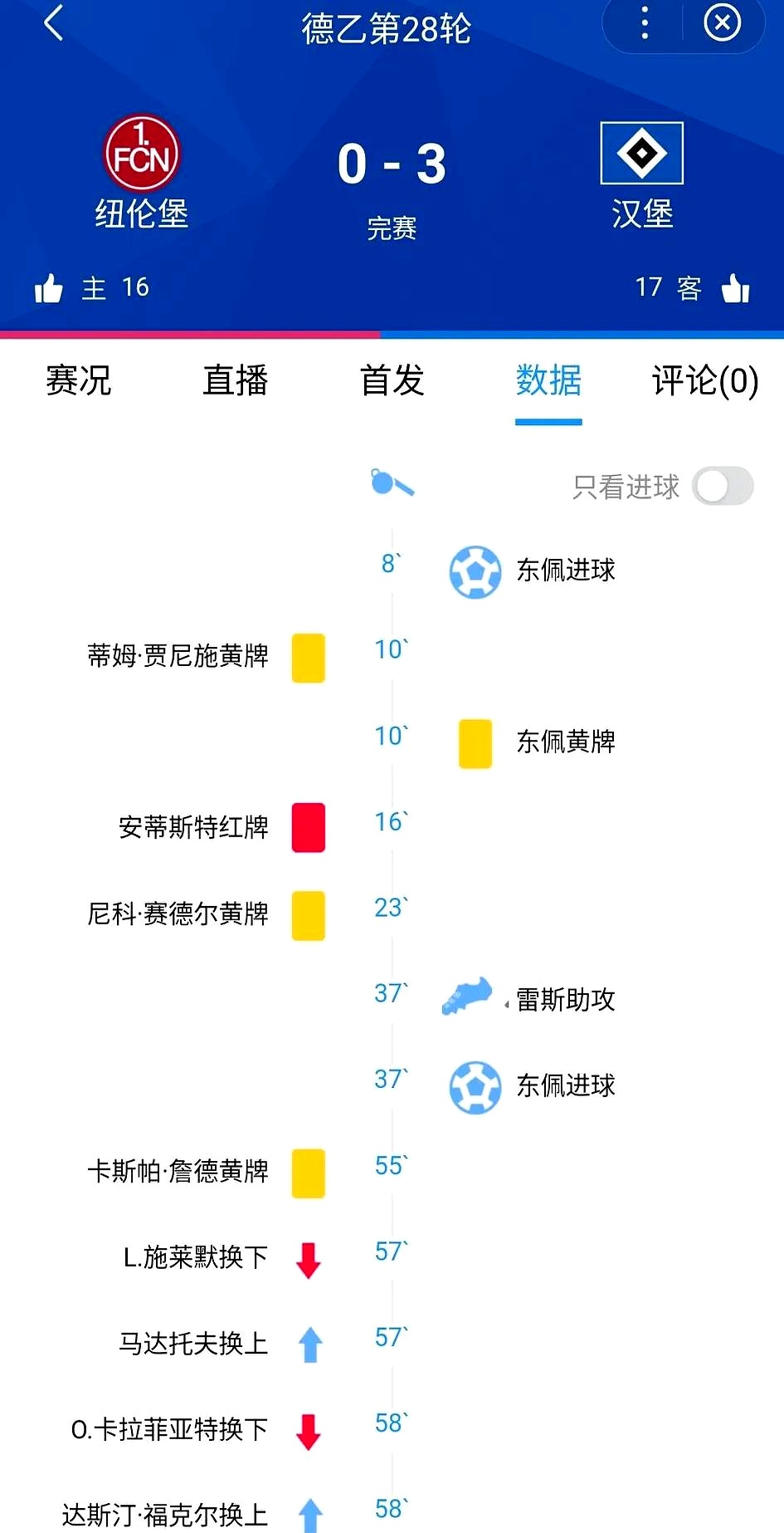 关于不伦瑞克客场逆袭,登上德甲积分榜前半区的信息 关于不伦瑞克客场逆袭,登上德甲积分榜前半区的信息