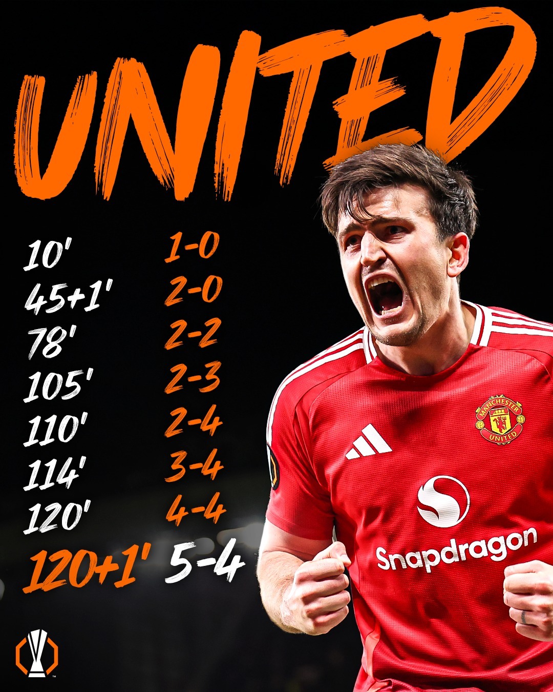 包含曼联士气稍显低迷，客场难以斩获的词条